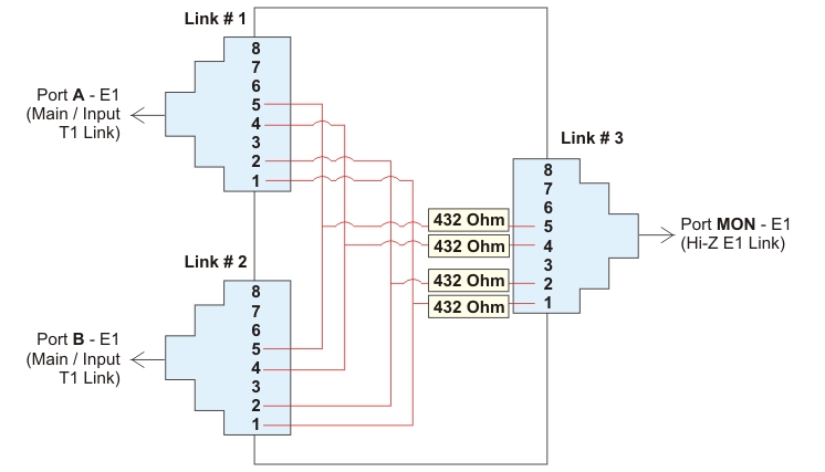 Main input. Ethernet сплиттер схема. Сплиттер rj45 схема. SDI Splitter 1x2 схема. Сплиттер rj45 своими руками схема.